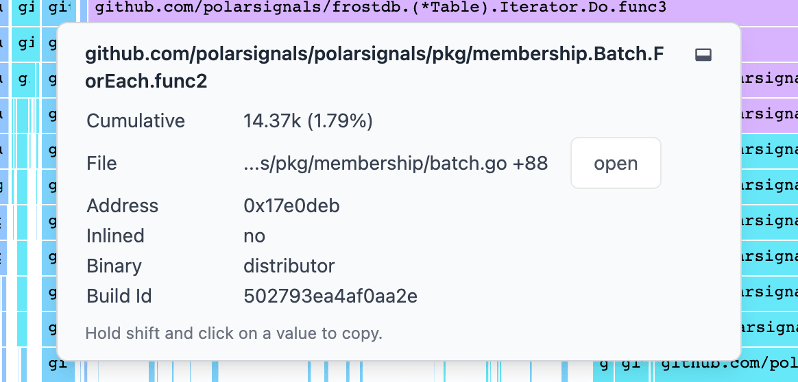 Graph Tooltip